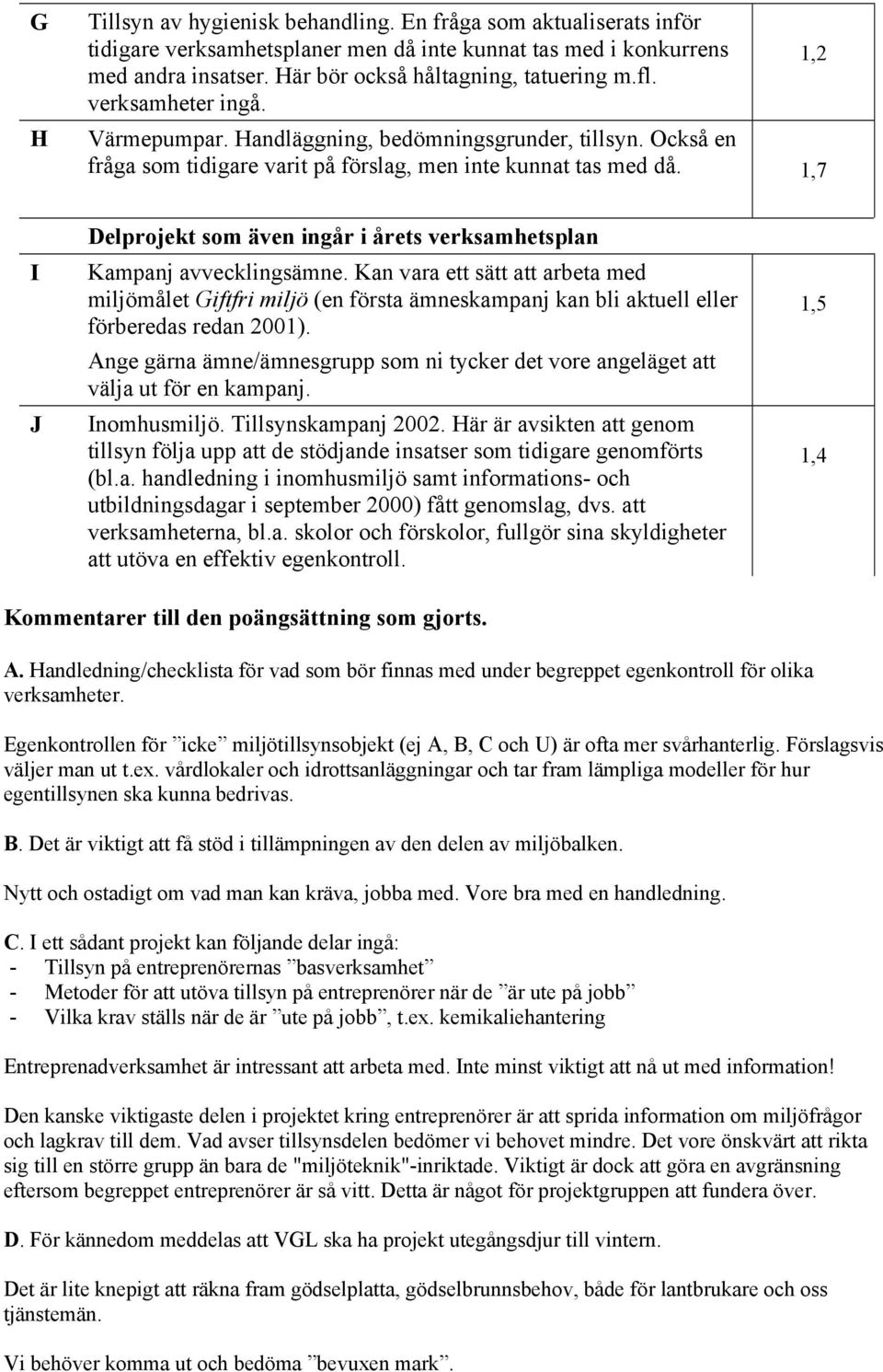 1,7 I J Delprojekt som även ingår i årets verksamhetsplan Kampanj avvecklingsämne.