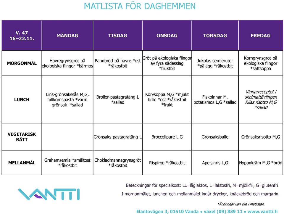 Lins-grönsakssås M,G, fullkornspasta *varm grönsak Broiler-pastagratäng L Korvsoppa M,G *mjukt bröd *ost *frukt Fiskpinnar
