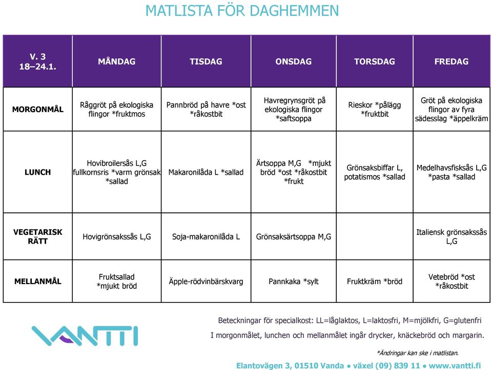 *äppelkräm Hovibroilersås L,G fullkornsris *varm grönsak Makaronilåda L Ärtsoppa M,G *mjukt bröd *ost *frukt