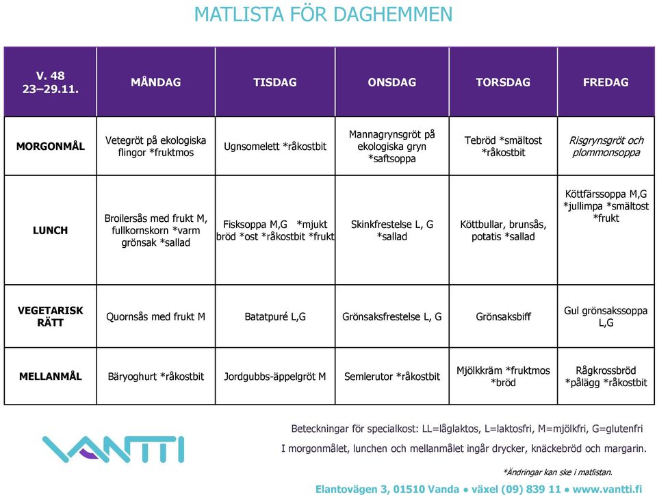 Broilersås med frukt M, fullkornskorn *varm grönsak Fisksoppa M,G *mjukt bröd *ost *frukt Skinkfrestelse L, G Köttbullar,