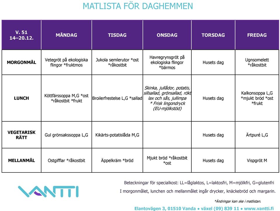 Skinka, jullådor, potatis, sillsallad, grönsallad, rökt Broilerfrestelse L,G lax och sås, jullimpa * Frisk