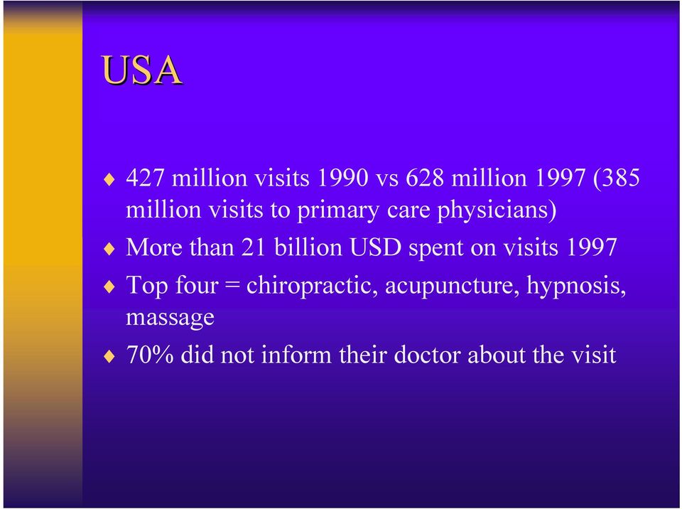 spent on visits 1997 Top four = chiropractic, acupuncture,