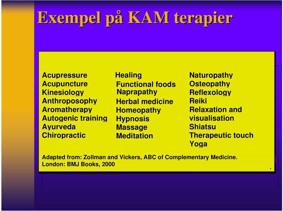 Massage Meditation Naturopathy Osteopathy Reflexology Reiki Relaxation and visualisation Shiatsu