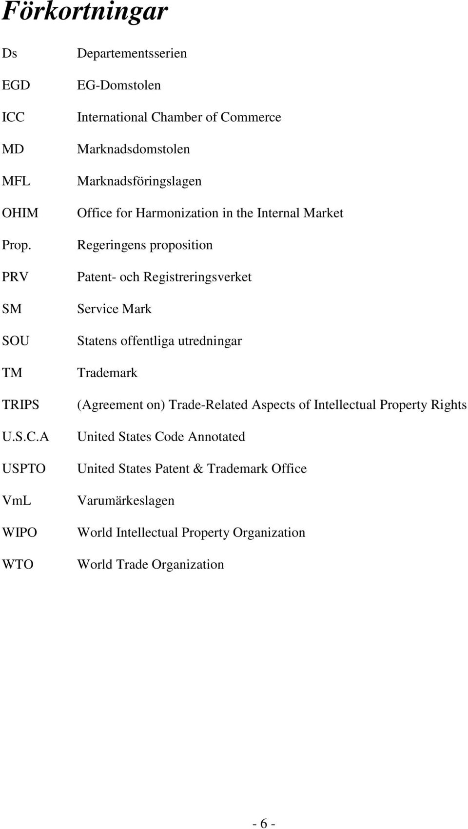A USPTO VmL WIPO WTO Departementsserien EG-Domstolen International Chamber of Commerce Marknadsdomstolen Marknadsföringslagen Office for