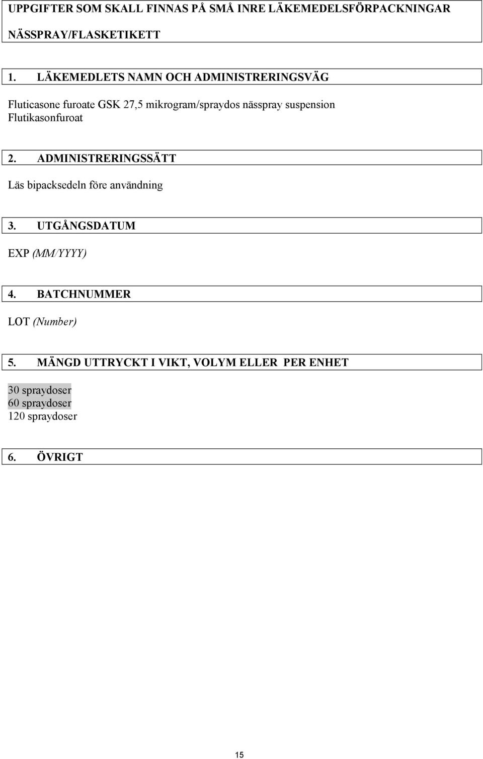 Flutikasonfuroat 2. ADMINISTRERINGSSÄTT Läs bipacksedeln före användning 3. UTGÅNGSDATUM EXP (MM/YYYY) 4.