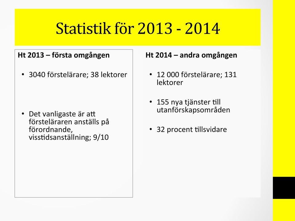 försteläraren anställs på förordnande, visspdsanställning; 9/10 Ht