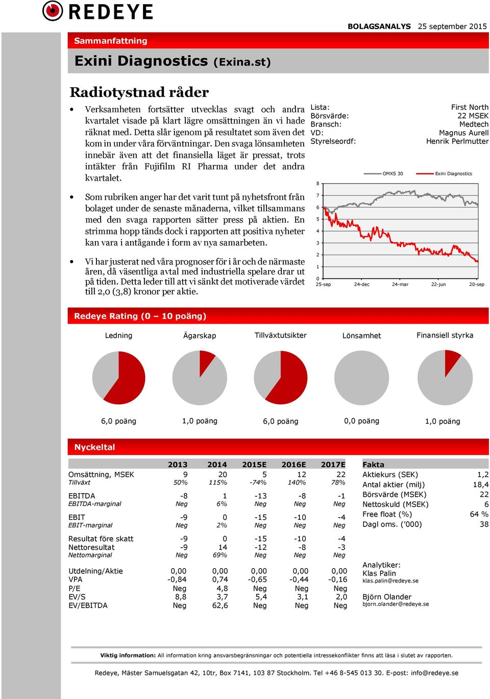 Detta slår igenom på resultatet som även det kom in under våra förväntningar.