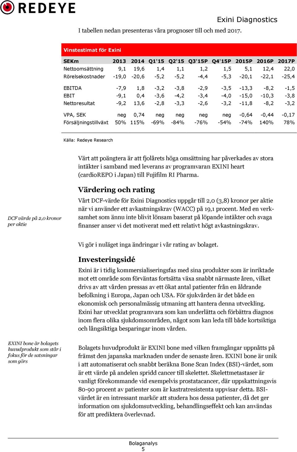 EBITDA -7,9 1,8-3,2-3,8-2,9-3,5-13,3-8,2-1,5 EBIT -9,1 0,4-3,6-4,2-3,4-4,0-15,0-10,3-3,8 Nettoresultat -9,2 13,6-2,8-3,3-2,6-3,2-11,8-8,2-3,2 VPA, SEK neg 0,74 neg neg neg neg -0,64-0,44-0,17