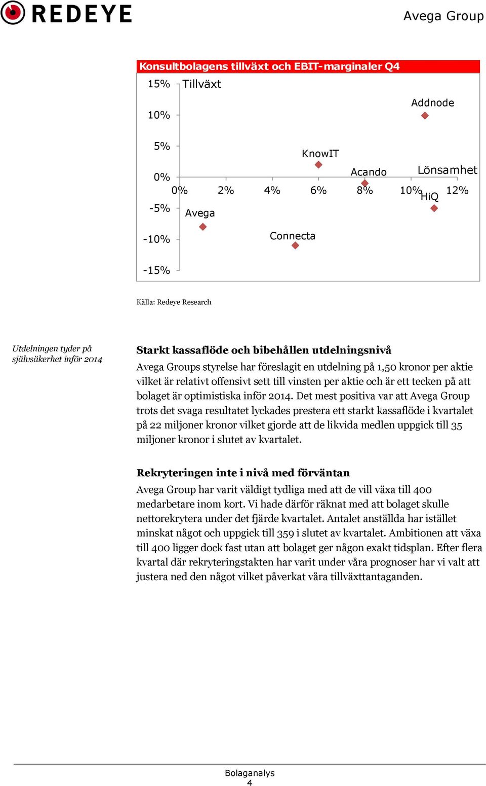 aktie och är ett tecken på att bolaget är optimistiska inför 214.