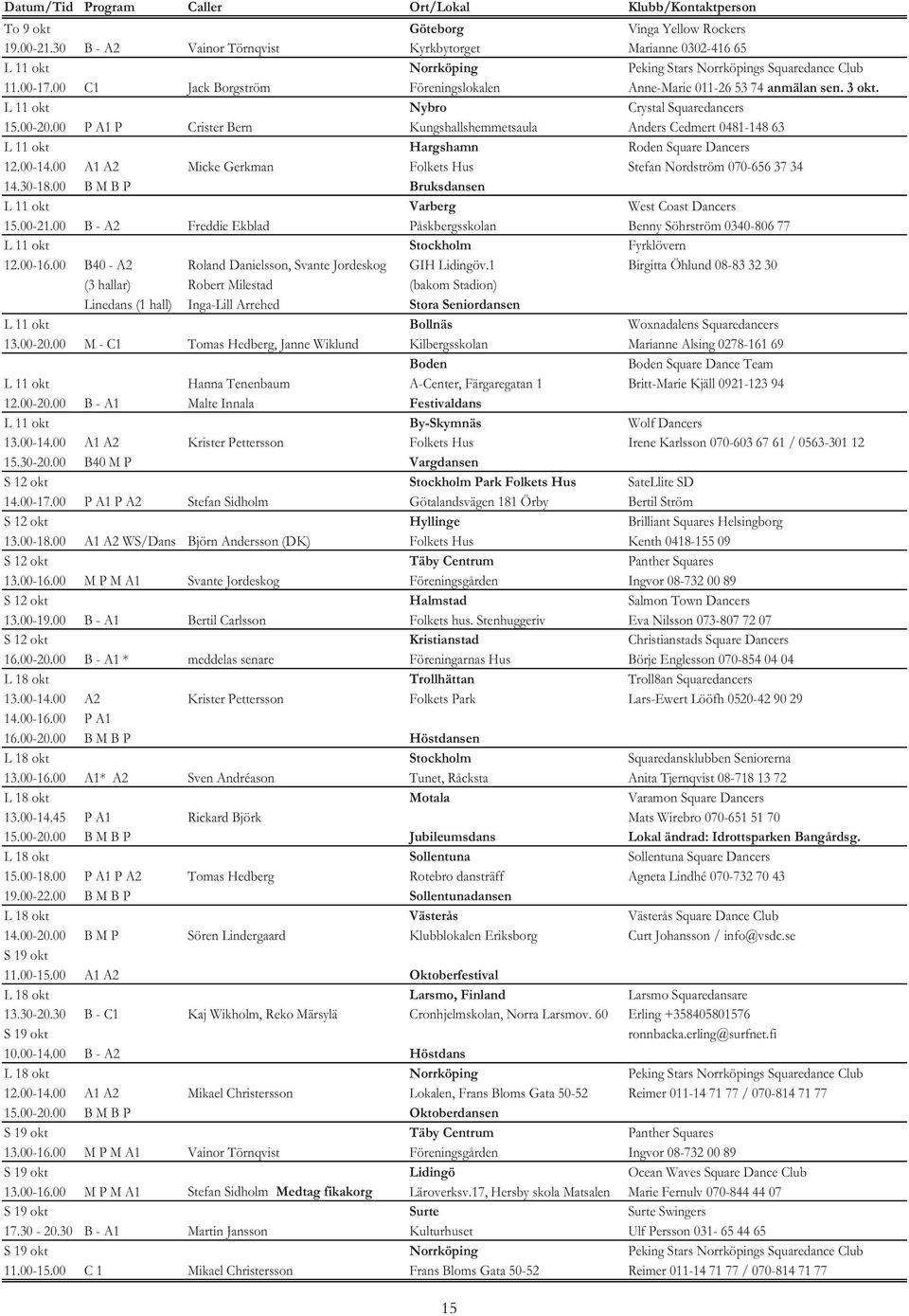 00 C1 Jack Borgström Föreningslokalen Anne-Marie 011-26 53 74 anmälan sen. 3 okt. L 11 okt Nybro Crystal Squaredancers 15.00-20.
