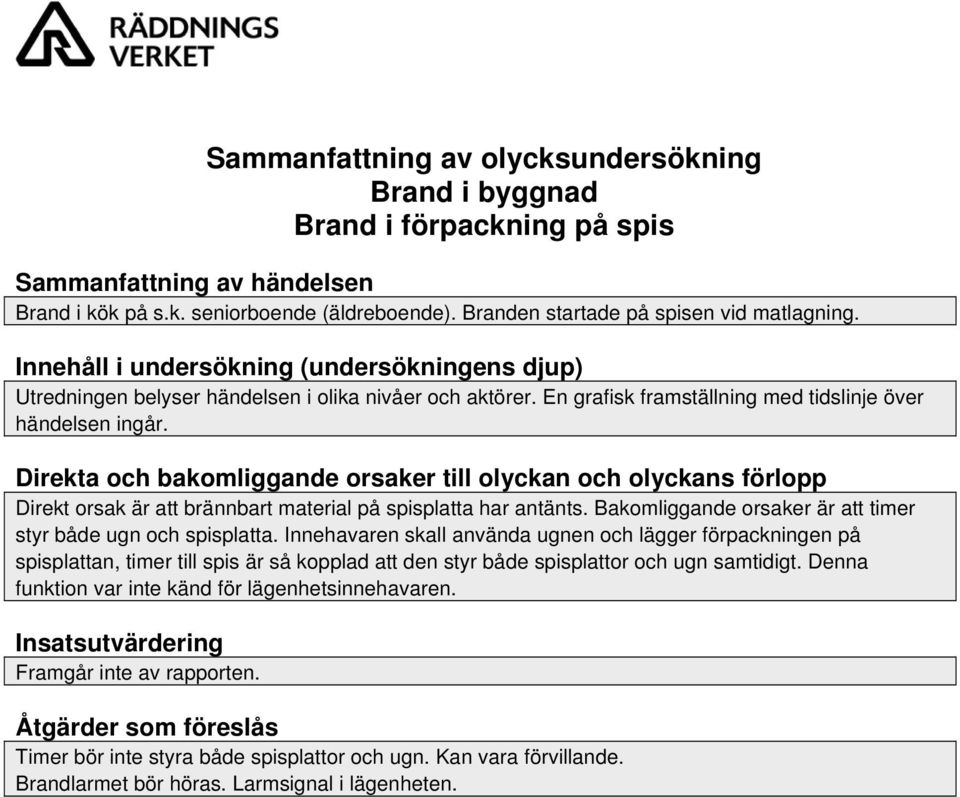 Direkta och bakomliggande orsaker till olyckan och olyckans förlopp Direkt orsak är att brännbart material på spisplatta har antänts. Bakomliggande orsaker är att timer styr både ugn och spisplatta.