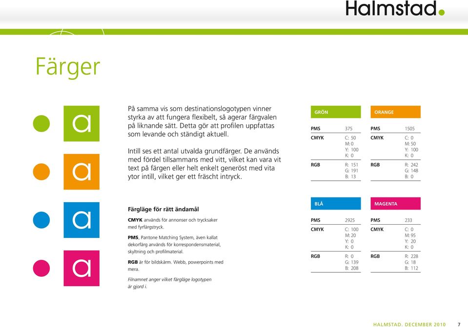 De används med fördel tillsammans med vitt, vilket kan vara vit text på färgen eller helt enkelt generöst med vita ytor intill, vilket ger ett fräscht intryck.