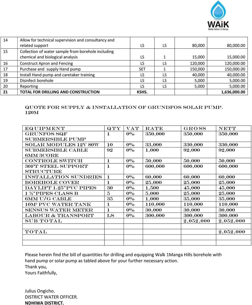 00 19 Disinfect borehole LS LS 5,000 5,000.00 20 Reporting LS LS 5,000 5,000.00 21 TOTAL FOR DRILLING AND CONSTRUCTION KSHS. 1,636,000.00 QUOTE FOR SUPPLY & INSTALLATION OF GRUNDFOS SOLAR PUMP.