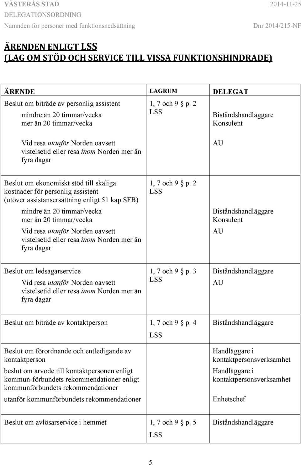 enligt 51 kap SFB) mindre än 20 timmar/vecka mer än 20 timmar/vecka Vid resa utanför Norden oavsett vistelsetid eller resa inom Norden mer än fyra dagar 1, 7 och 9 p.