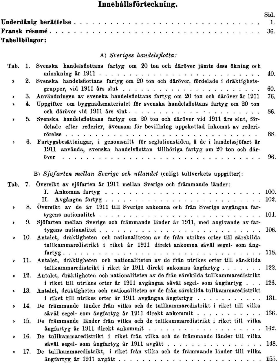 Användningen av svenska handelsflottans fartyg om 20 ton och däröver år 1911 76. Tab. 4. Uppgifter om byggnadsmaterialet för svenska handelsflottans fartyg om 20 ton och däröver vid 1911 års slut 86.