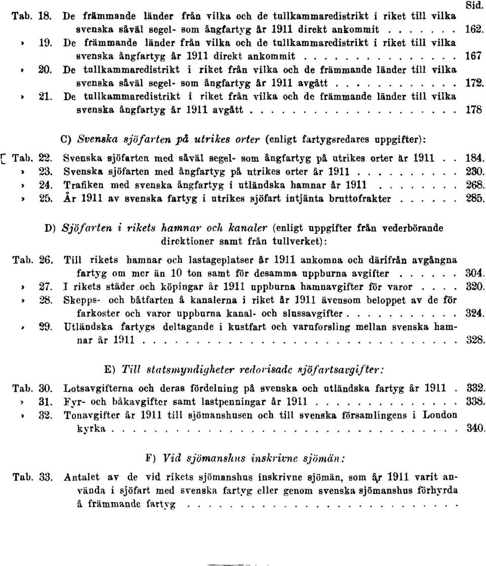 De tullkammaredistrikt i riket från vilka och de främmande länder till vilka svenska såväl segel- som ångfartyg år 1911 avgått 172. Tab. 21.