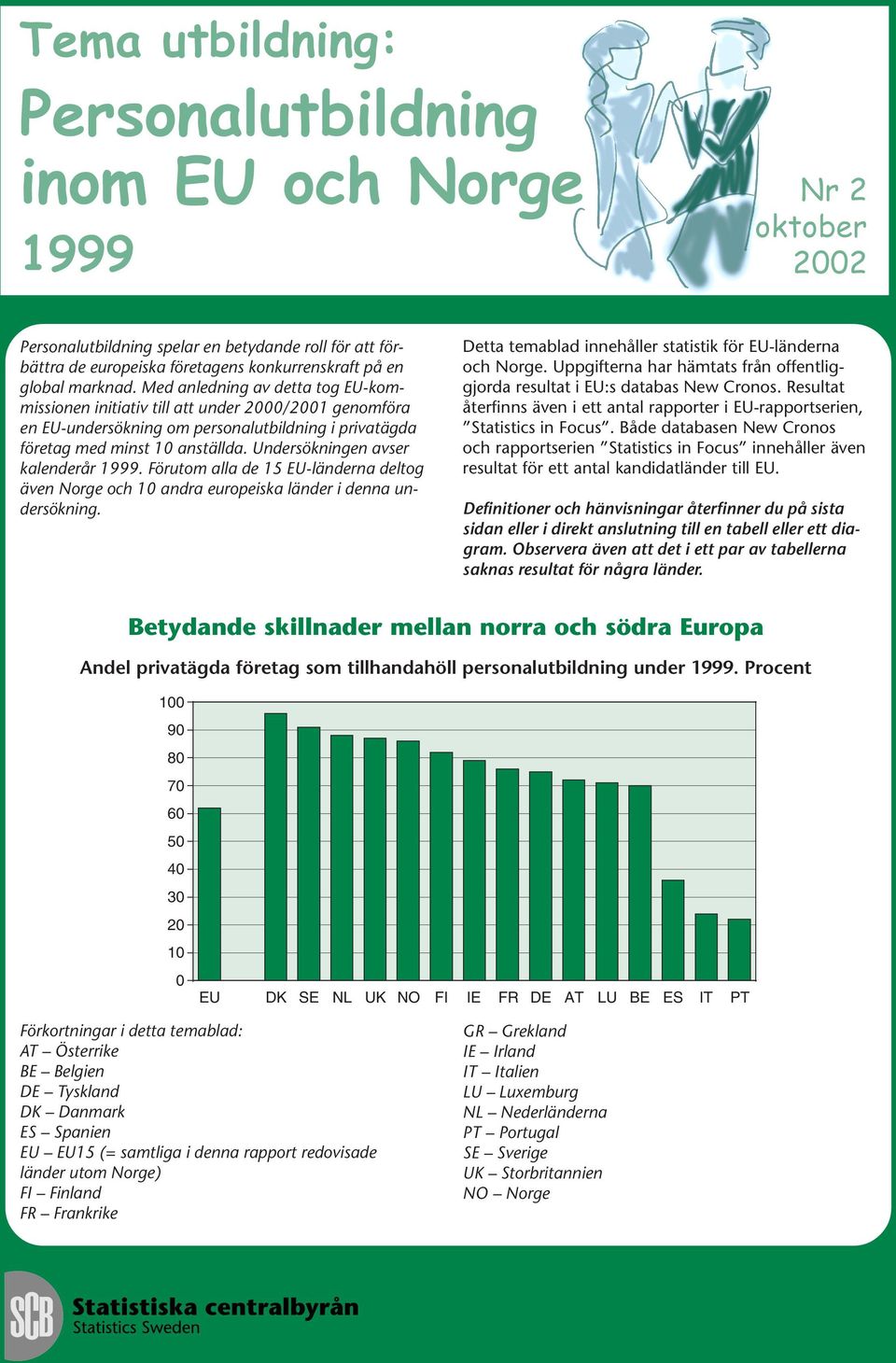 Undersökningen avser kalenderår 1999. Förutom alla de 15 EU-länderna deltog även Norge och 1 andra europeiska länder i denna undersökning.