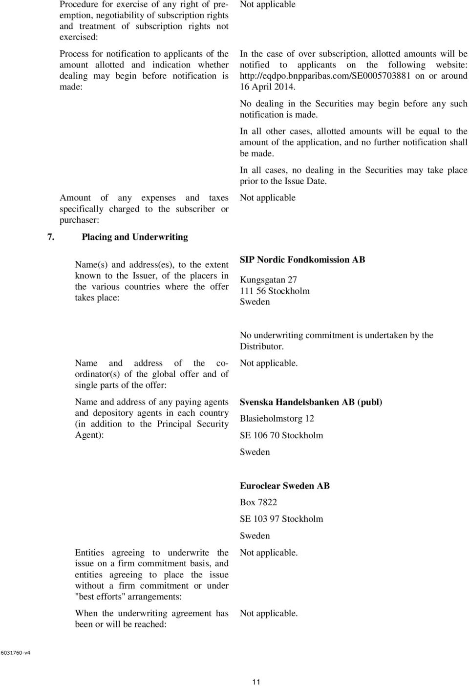 Placing and Underwriting Name(s) and address(es), to the extent known to the Issuer, of the placers in the various countries where the offer takes place: Not applicable In the case of over