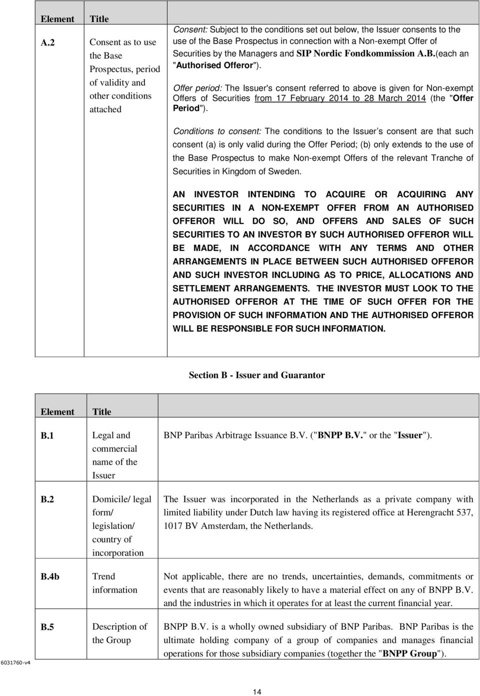 connection with a Non-exempt Offer of Securities by the Managers and SIP Nordic Fondkommission A.B.(each an "Authorised Offeror").