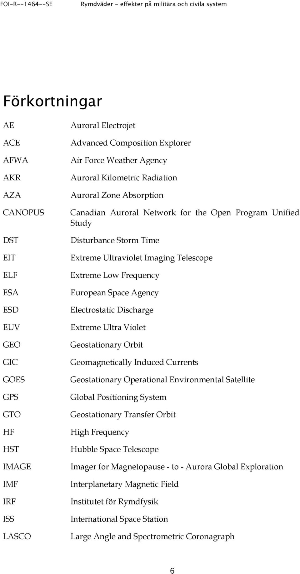 Low Frequency European Space Agency Electrostatic Discharge Extreme Ultra Violet Geostationary Orbit Geomagnetically Induced Currents Geostationary Operational Environmental Satellite Global