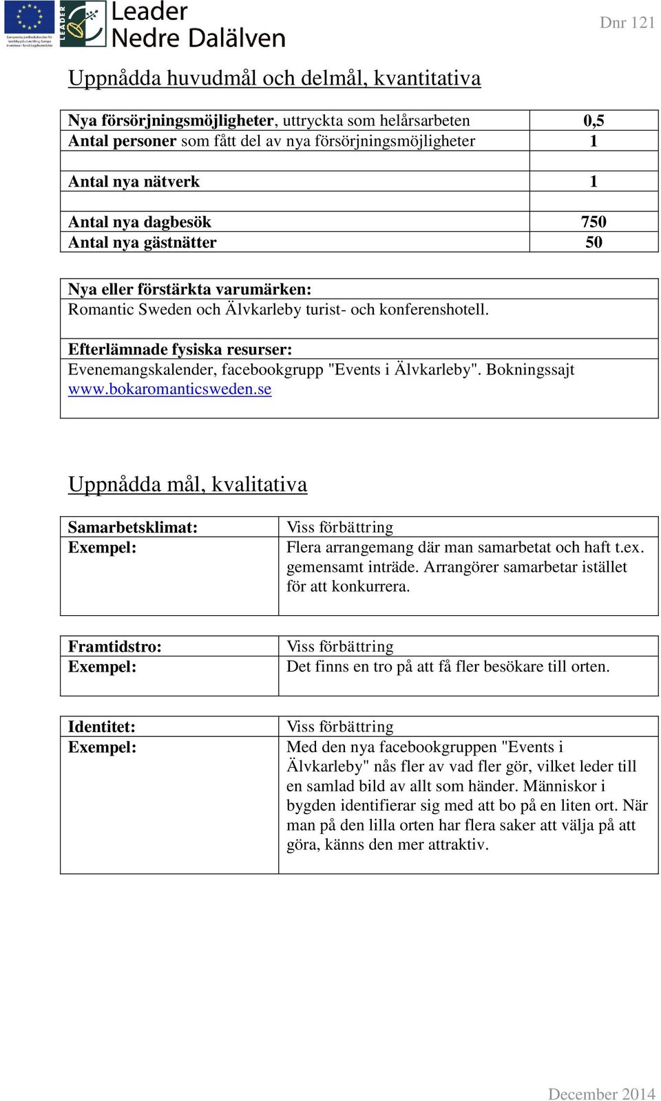 Efterlämnade fysiska resurser: Evenemangskalender, facebookgrupp "Events i Älvkarleby". Bokningssajt www.bokaromanticsweden.