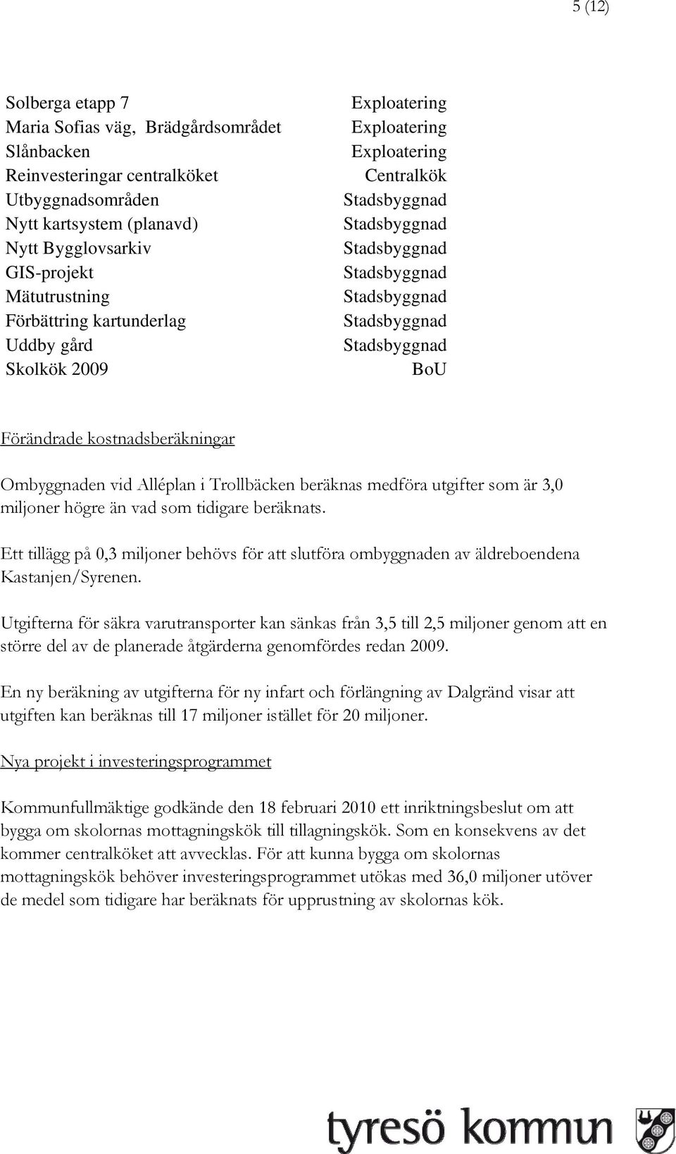 beräknats. Ett tillägg på 0,3 miljoner behövs för att slutföra ombyggnaden av äldreboendena Kastanjen/Syrenen.