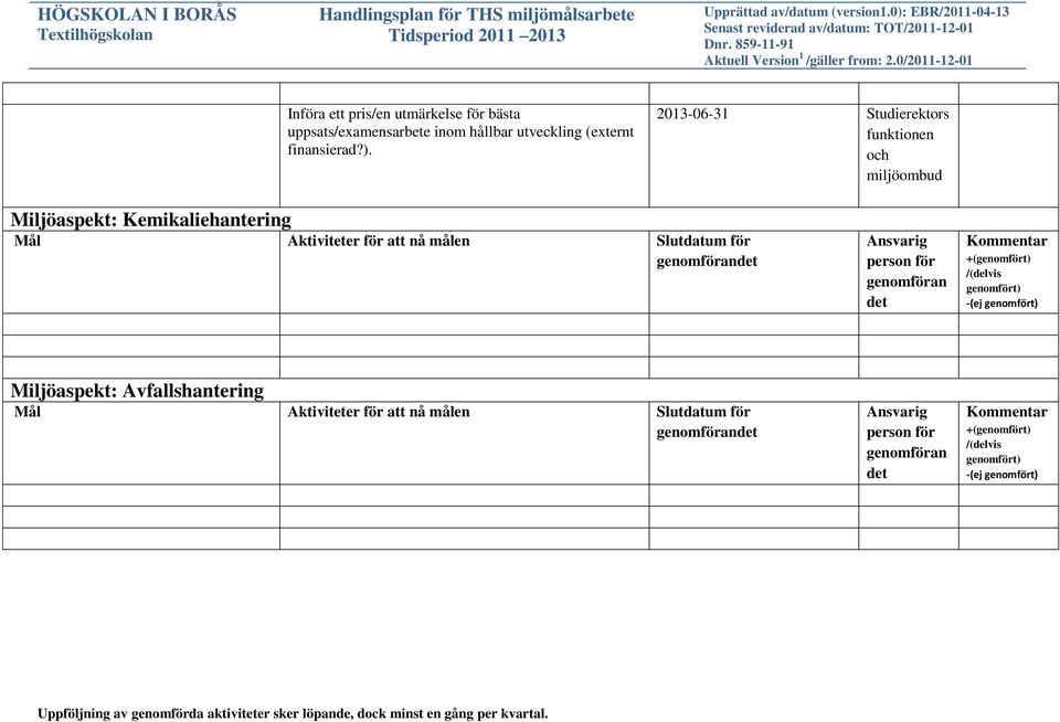 2013-06-31 Studierektors funktionen och miljöombud Miljöaspekt: