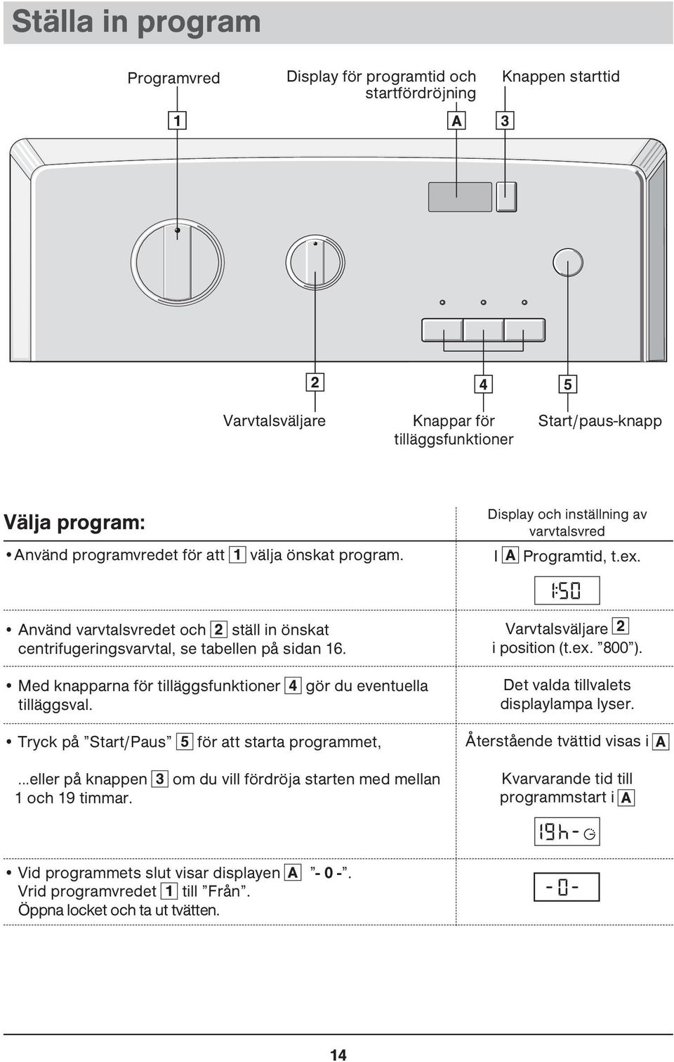 Varvtalsväljare 2 i position (t.ex. 800 ). Med knapparna för tilläggsfunktioner tilläggsval. 4 gör du eventuella Det valda tillvalets displaylampa lyser.