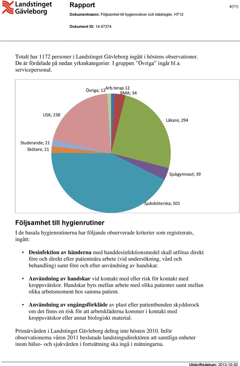 som registrerats, ingått: Desinfektion av händerna med handdesinfektionsmedel skall utföras direkt före och direkt efter patientnära arbete (vid undersökning, vård och behandling) samt före och efter