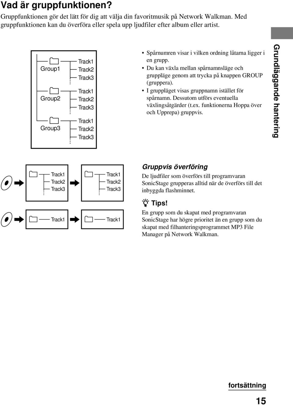 Group1 Group2 Group3 Track1 Track2 Track3 Track1 Track2 Track3 Track1 Track2 Track3 Spårnumren visar i vilken ordning låtarna ligger i en grupp.