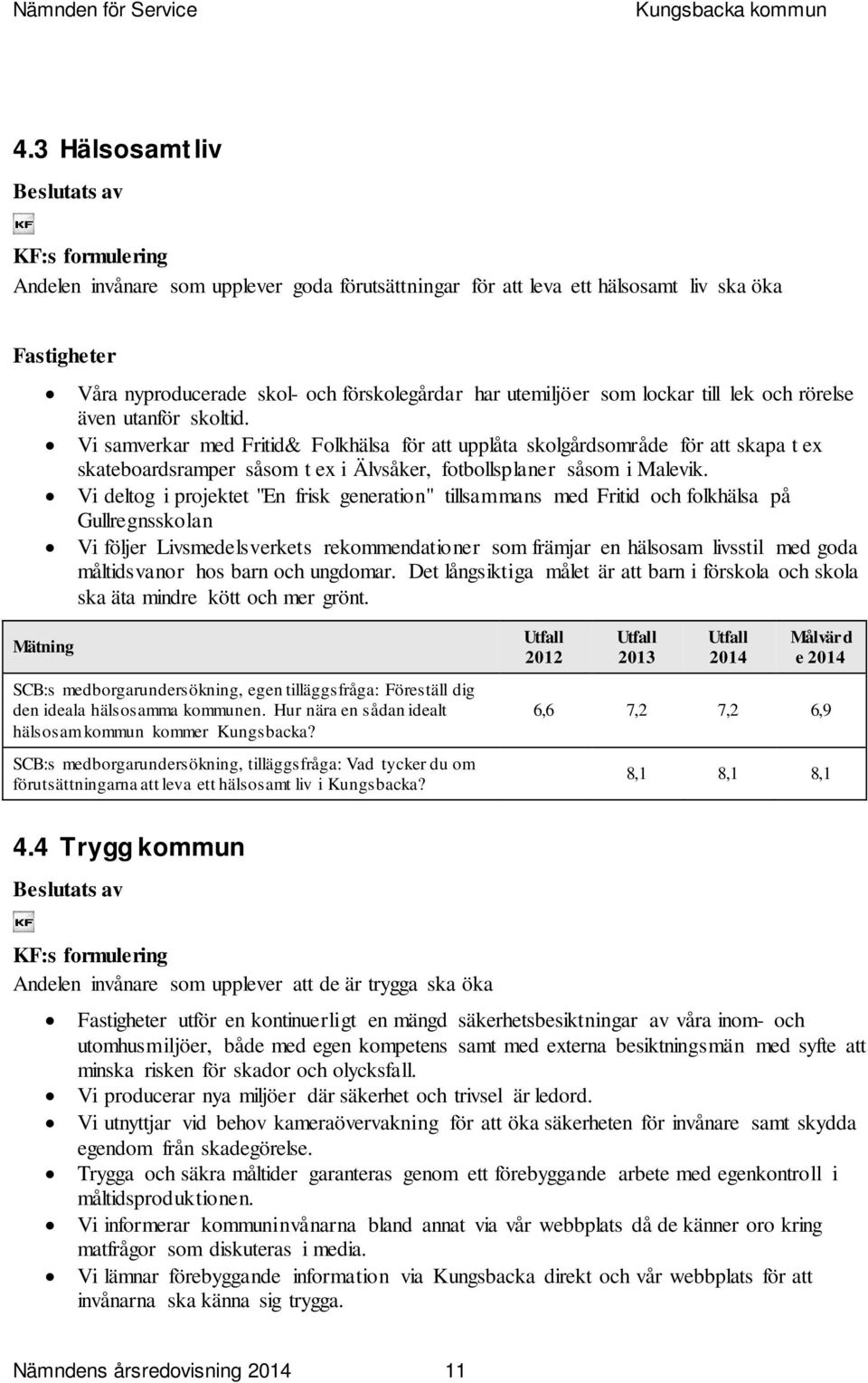 Vi samverkar med Fritid& Folkhälsa för att upplåta skolgårdsområde för att skapa t ex skateboardsramper såsom t ex i Älvsåker, fotbollsplaner såsom i Malevik.