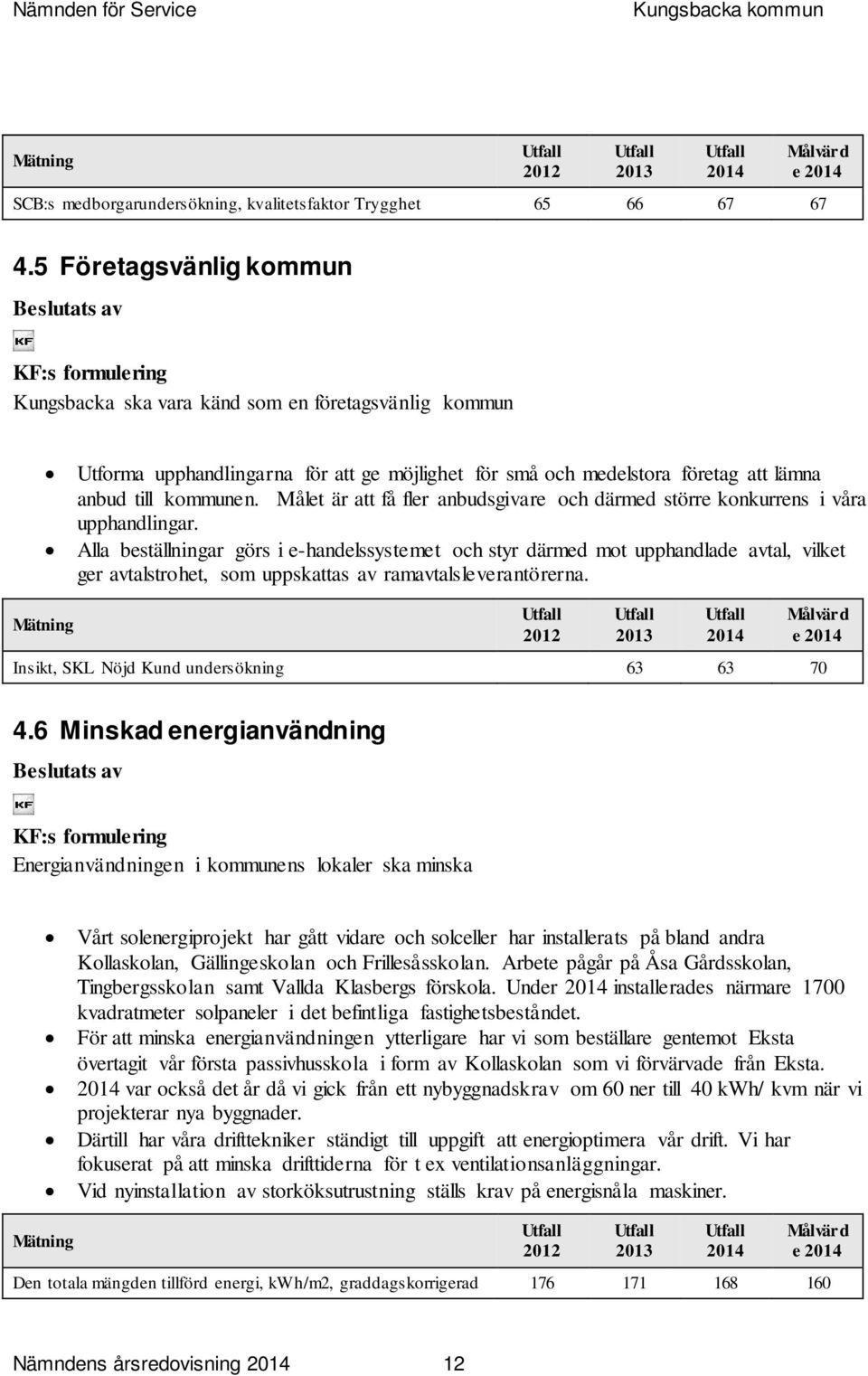 till kommunen. Målet är att få fler anbudsgivare och därmed större konkurrens i våra upphandlingar.