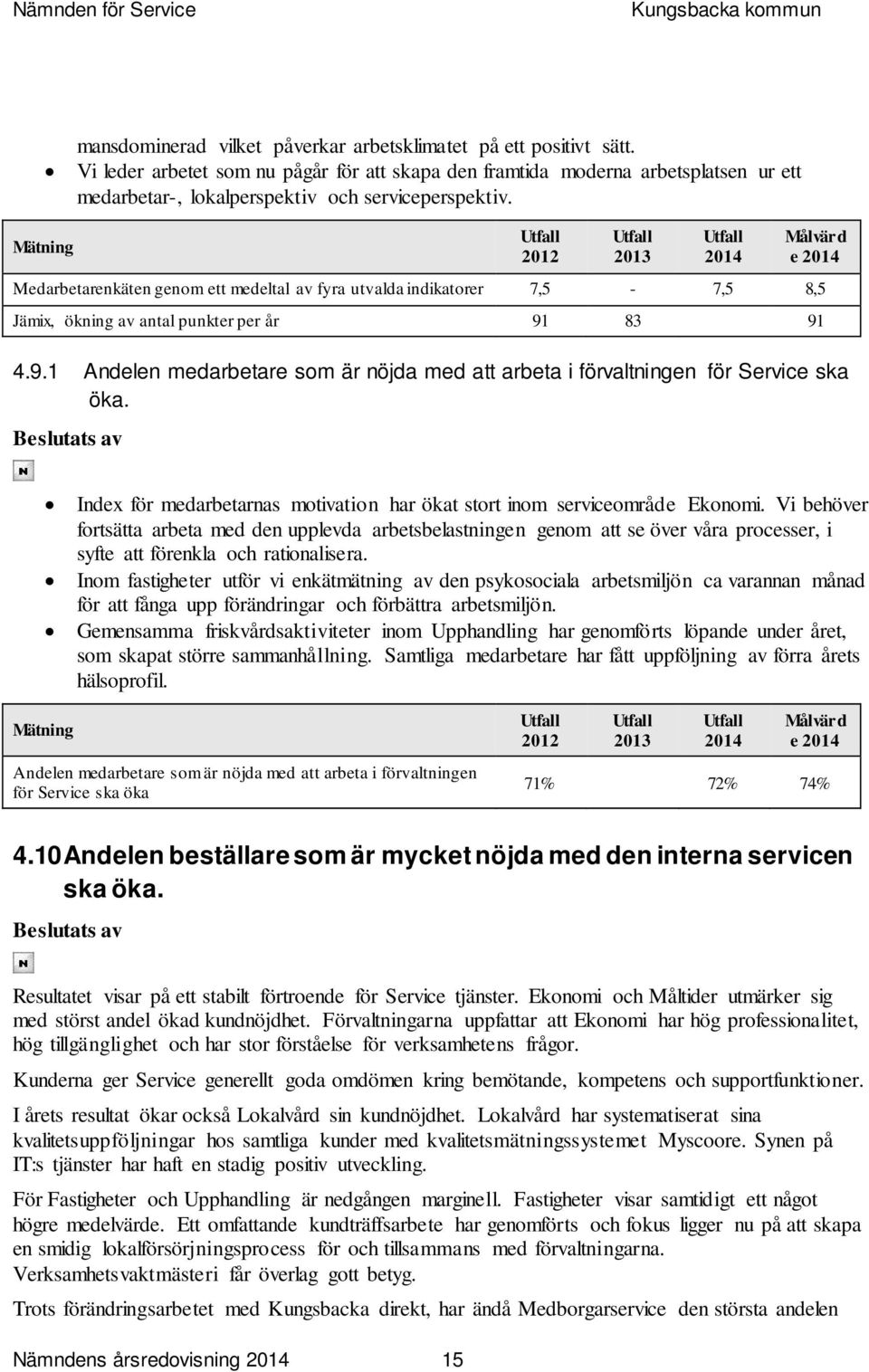 Mätning Målvärd e Medarbetarenkäten genom ett medeltal av fyra utvalda indikatorer 7,5-7,5 8,5 Jämix, ökning av antal punkter per år 91