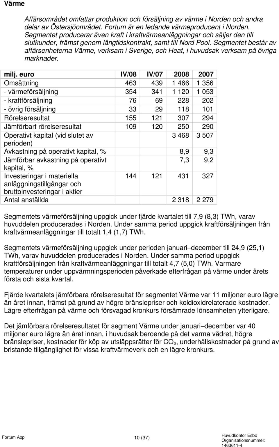 Segmentet består av affärsenheterna Värme, verksam i Sverige, och Heat, i huvudsak verksam på övriga marknader. milj.