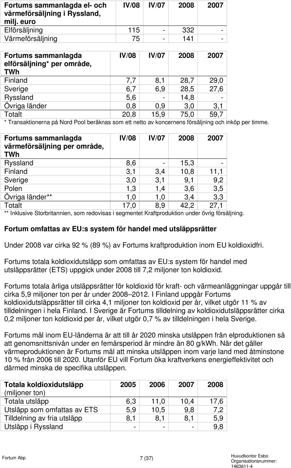 länder 0,8 0,9 3,0 3,1 Totalt 20,8 15,9 75,0 59,7 * Transaktionerna på Nord Pool beräknas som ett netto av koncernens försäljning och inköp per timme.