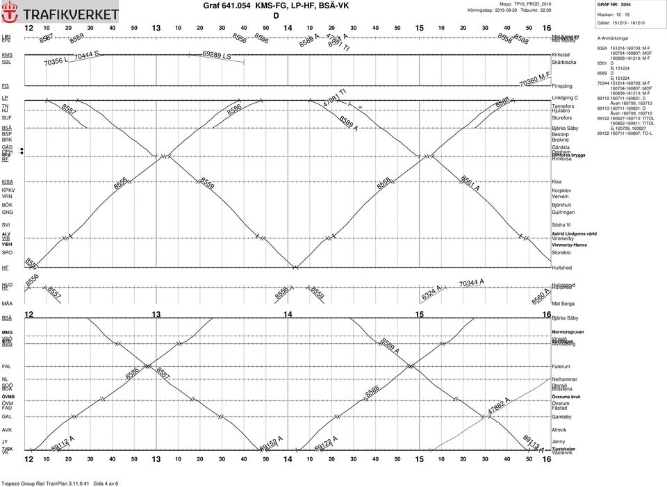 054 -, -, - 69289 LS 8586 8586 8589 A 8589 A Mapp: TP16_PRO_2016 8588 8558 8588 70360 M-F Mot brygga Klockan: 12-16 6324 151214-160703: M-F 8561 8589 70344