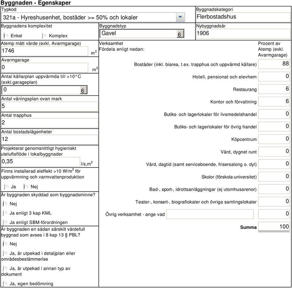 garageplan) Antal våningsplan ovan mark 5 Antal trapphus 2 Antal bostadslägenheter 12 6 Projekterat genomsnittligt hygieniskt uteluftsflöde i lokalbyggnader,35 l/s,m 2 Finns installerad eleffekt >1