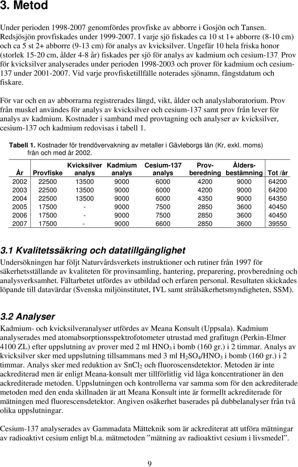 Ungefär 1 hela friska honor (storlek 15-2 cm, ålder 4-8 år) fiskades per sjö för analys av kadmium och cesium-137.