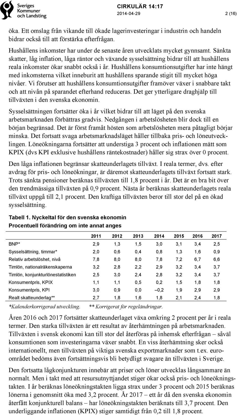 Sänkta skatter, låg inflation, låga räntor och växande sysselsättning bidrar till att hushållens reala inkomster ökar snabbt också i år.