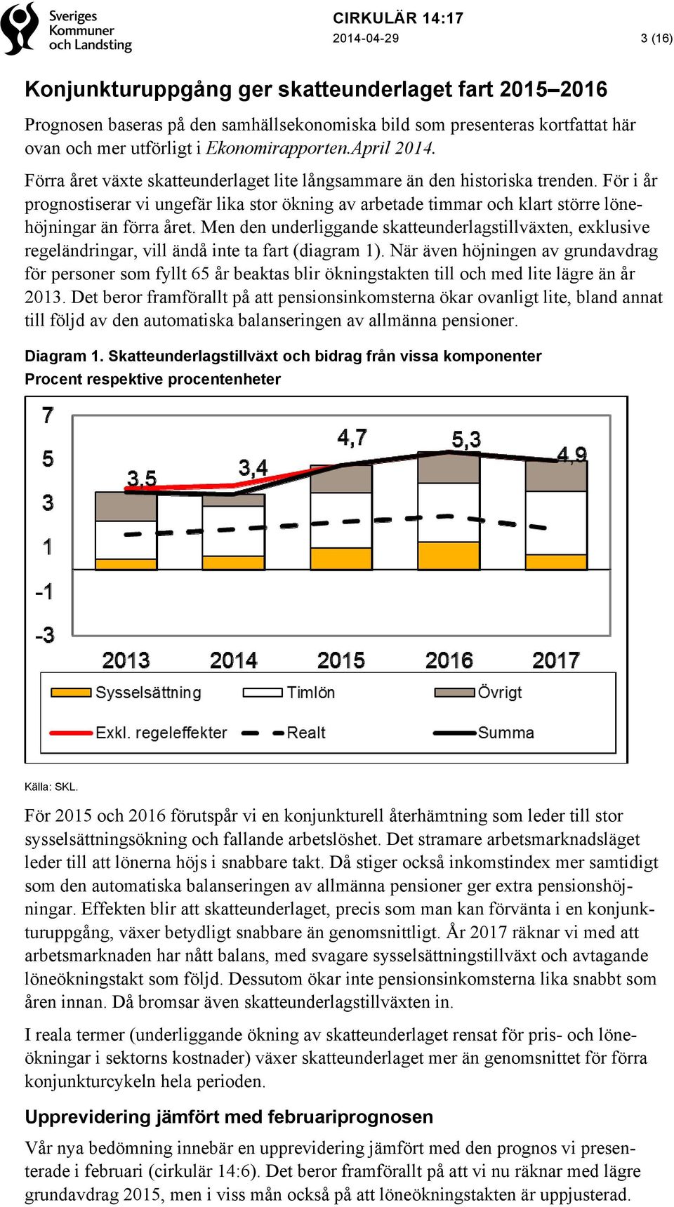 För i år prognostiserar vi ungefär lika stor ökning av arbetade timmar och klart större lönehöjningar än förra året.