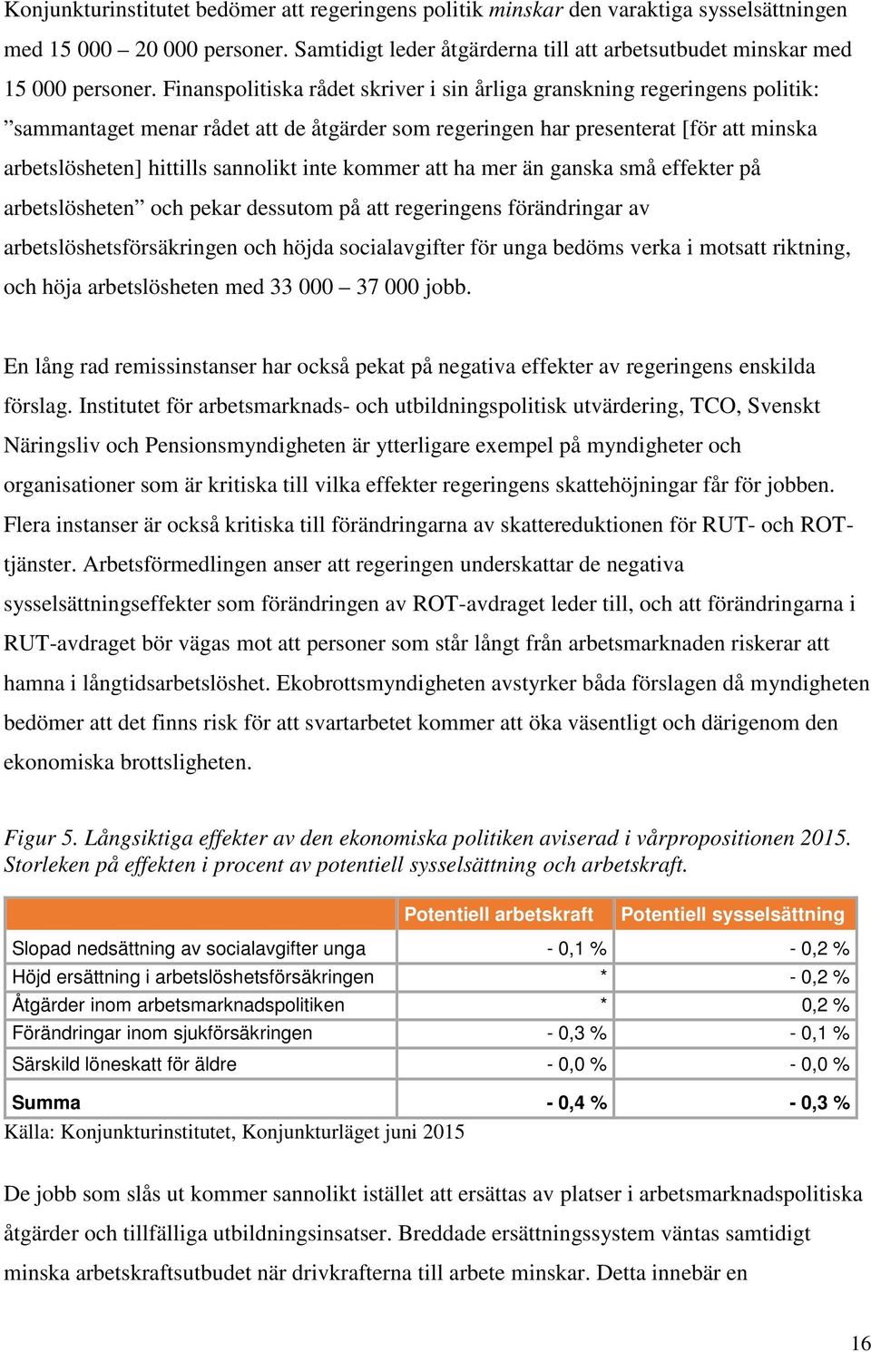 inte kommer att ha mer än ganska små effekter på arbetslösheten och pekar dessutom på att regeringens förändringar av arbetslöshetsförsäkringen och höjda socialavgifter för unga bedöms verka i