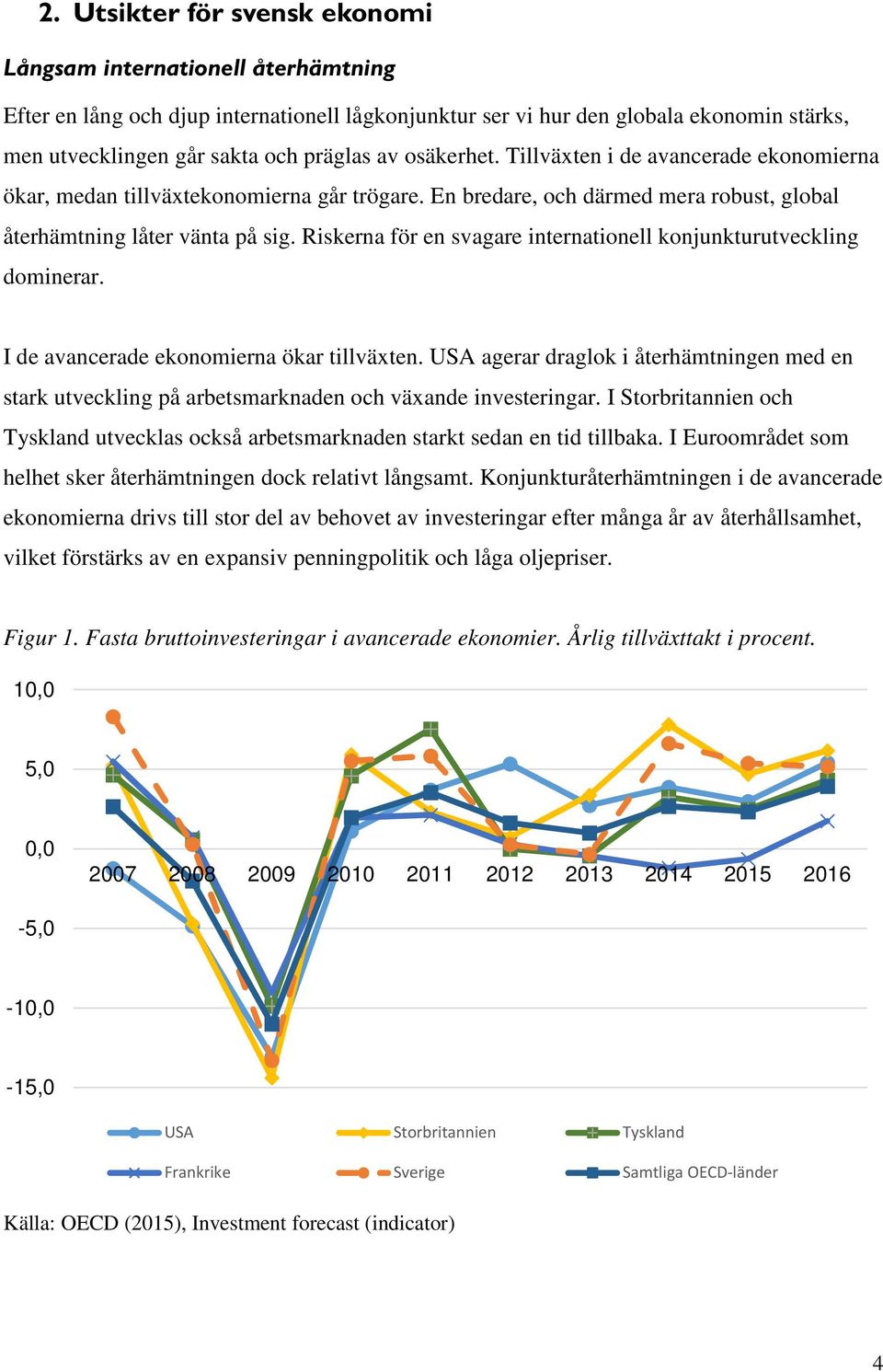 Riskerna för en svagare internationell konjunkturutveckling dominerar. I de avancerade ekonomierna ökar tillväxten.