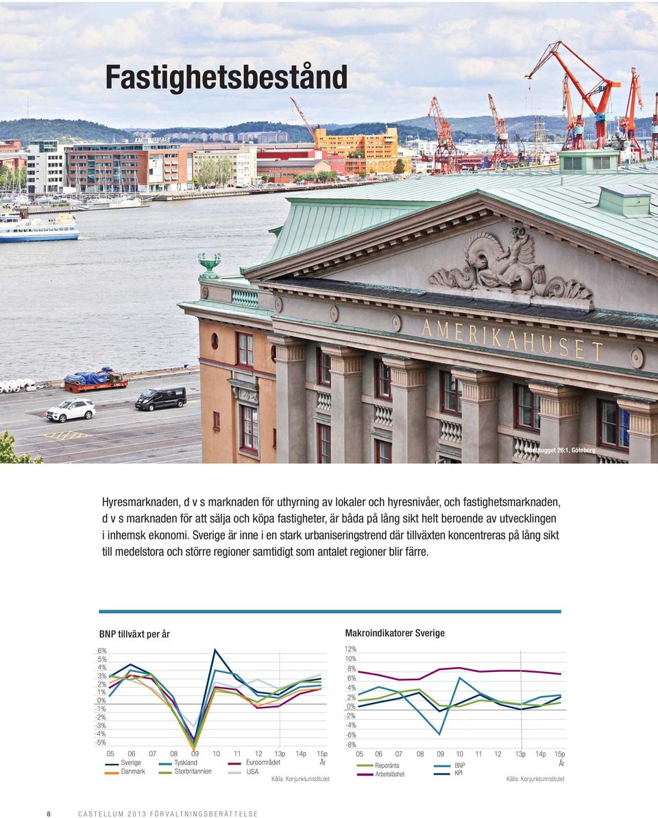 Sverige är inne i en stark urbaniseringstrend där tillväxten koncentreras på lång sikt till medelstora och större regioner samtidigt som