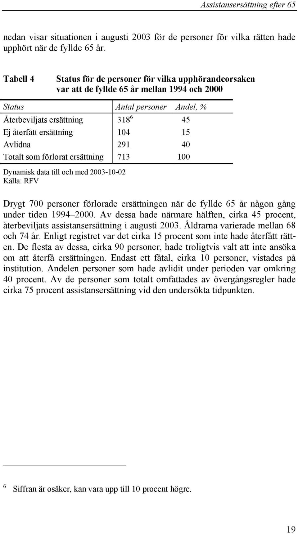 Avlidna 291 40 Totalt som förlorat ersättning 713 100 Dynamisk data till och med 2003-10-02 Källa: RFV Drygt 700 personer förlorade ersättningen när de fyllde 65 år någon gång under tiden 1994 2000.