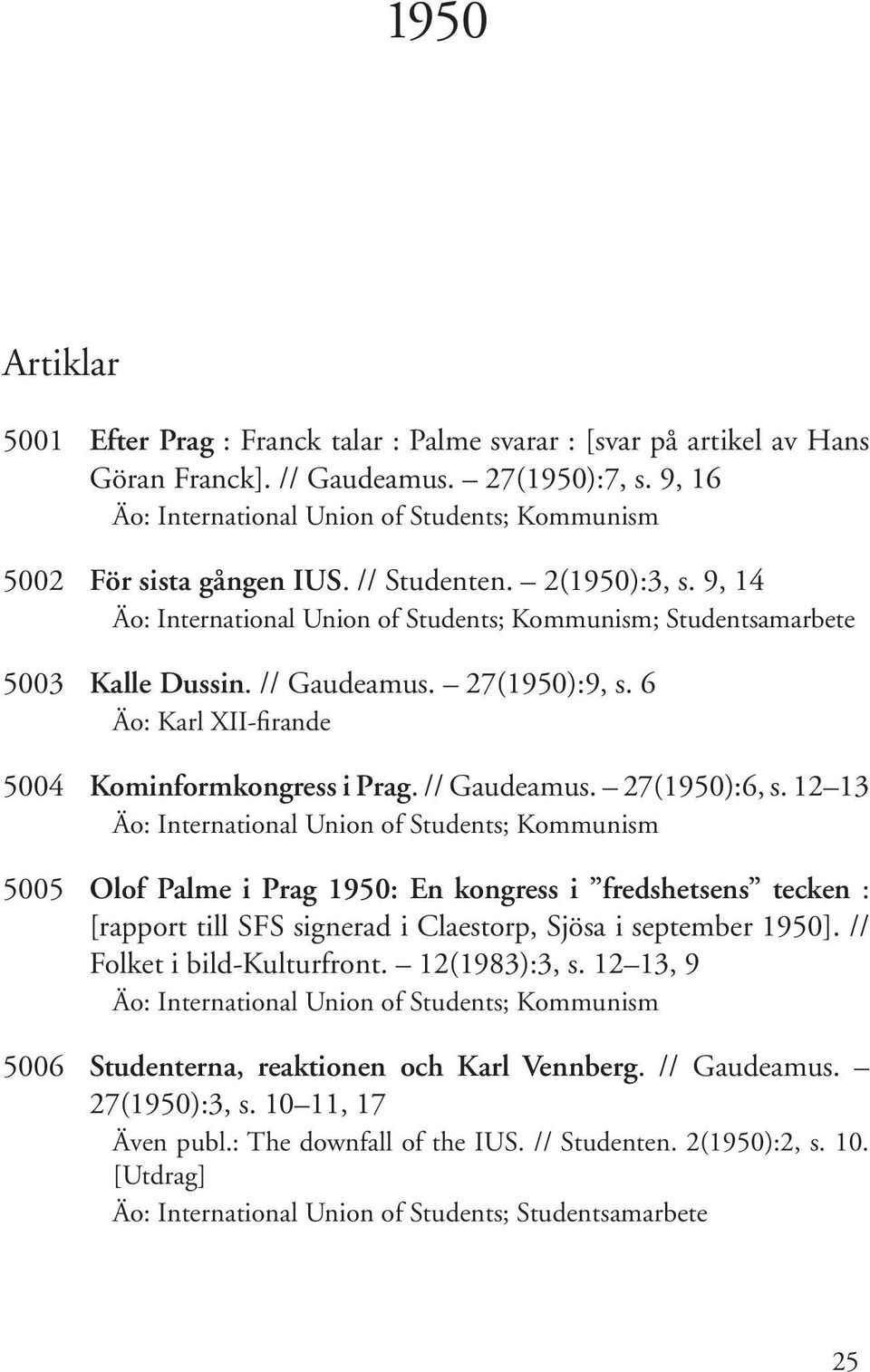 // Gaudeamus. 27(1950):9, s. 6 Äo: Karl XII-firande 5004 Kominformkongress i Prag. // Gaudeamus. 27(1950):6, s.