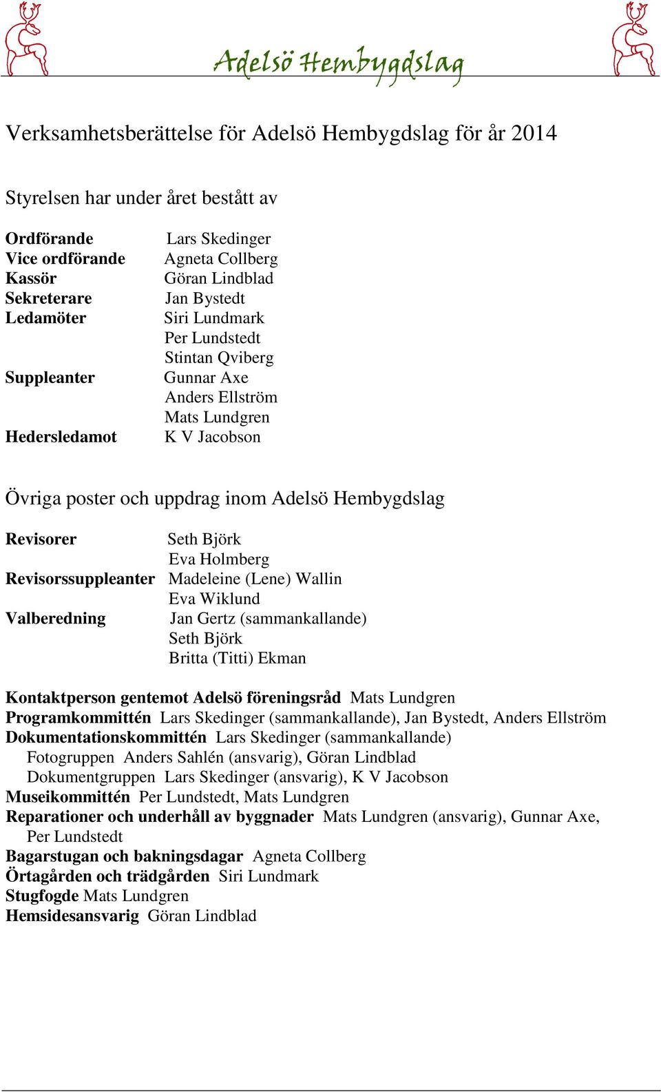 Björk Eva Holmberg Revisorssuppleanter Madeleine (Lene) Wallin Eva Wiklund Valberedning Jan Gertz (sammankallande) Seth Björk Britta (Titti) Ekman Kontaktperson gentemot Adelsö föreningsråd Mats