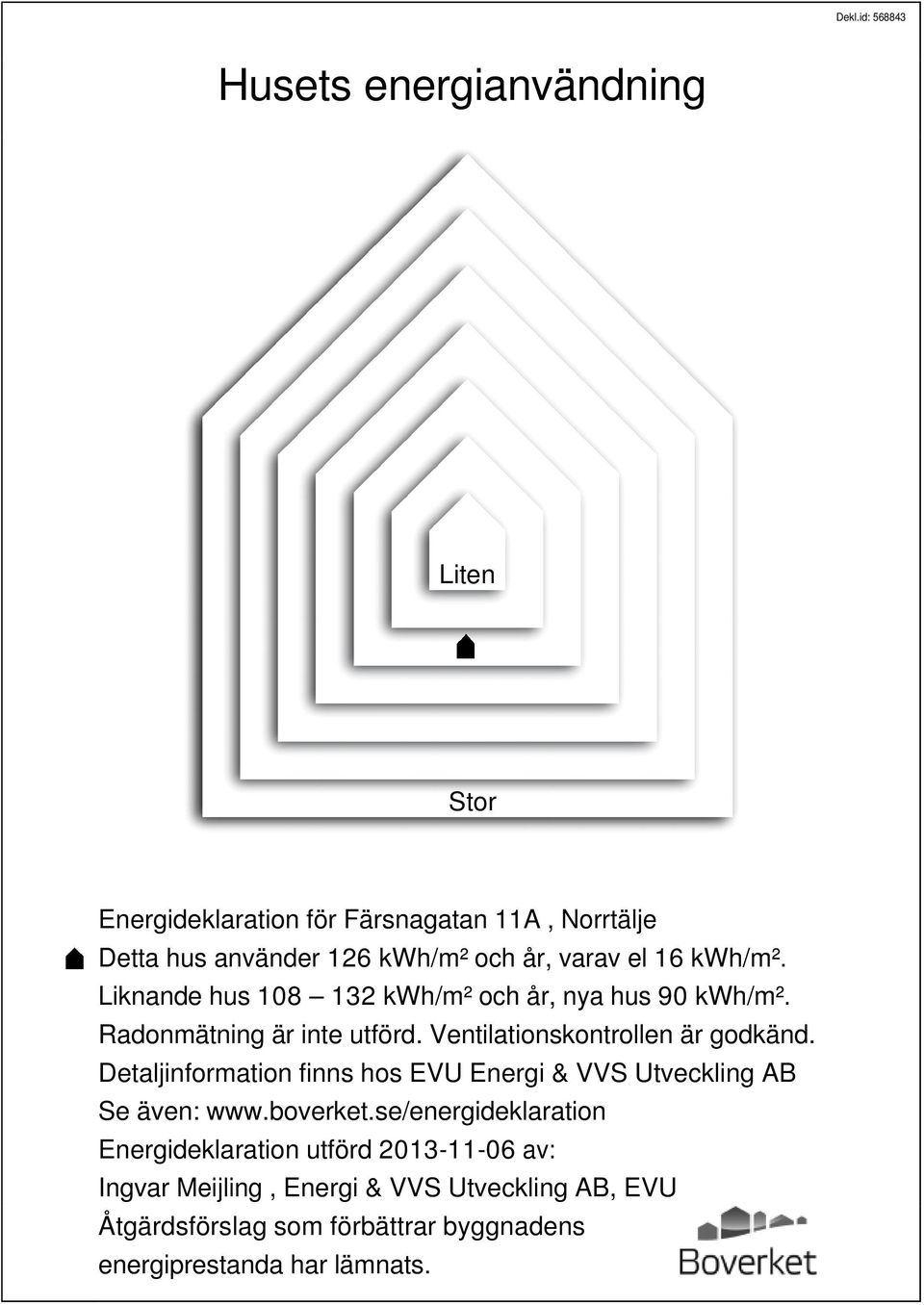 Detaljinformation finns hos EVU Energi & VVS Utveckling AB Se även: www.boverket.