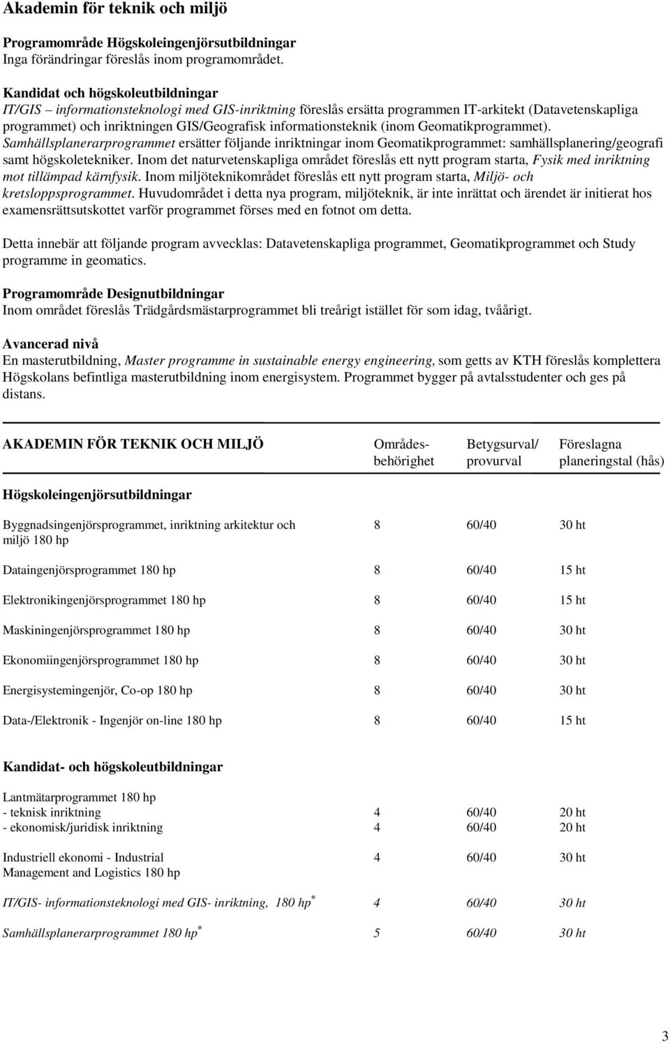 informationsteknik (inom Geomatikprogrammet). Samhällsplanerarprogrammet ersätter följande inriktningar inom Geomatikprogrammet: samhällsplanering/geografi samt högskoletekniker.