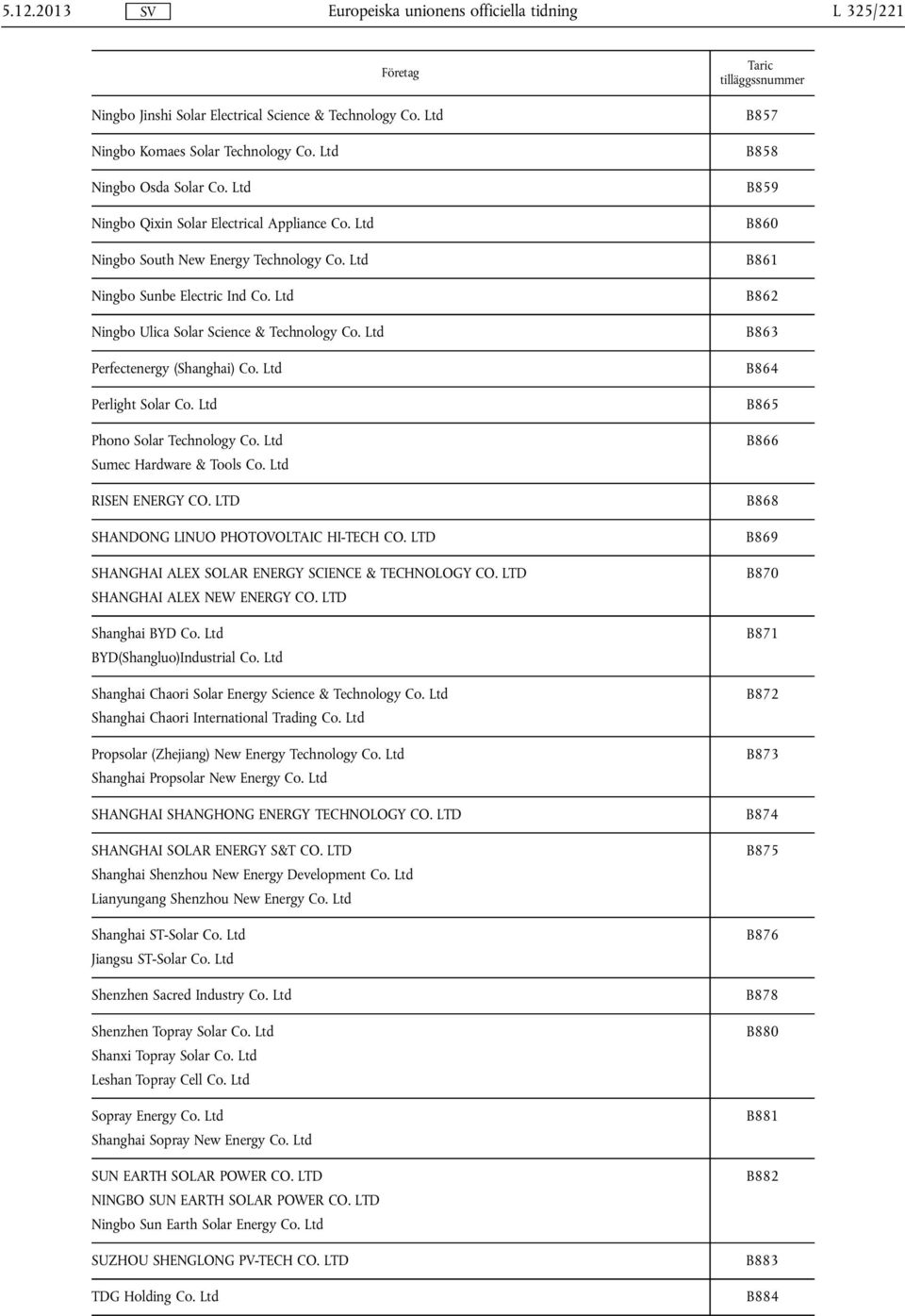 Ltd Perfectenergy (Shanghai) Co. Ltd Perlight Solar Co. Ltd Phono Solar Technology Co. Ltd Sumec Hardware & Tools Co. Ltd RISEN ENERGY CO. LTD SHANDONG LINUO PHOTOVOLTAIC HI-TECH CO.