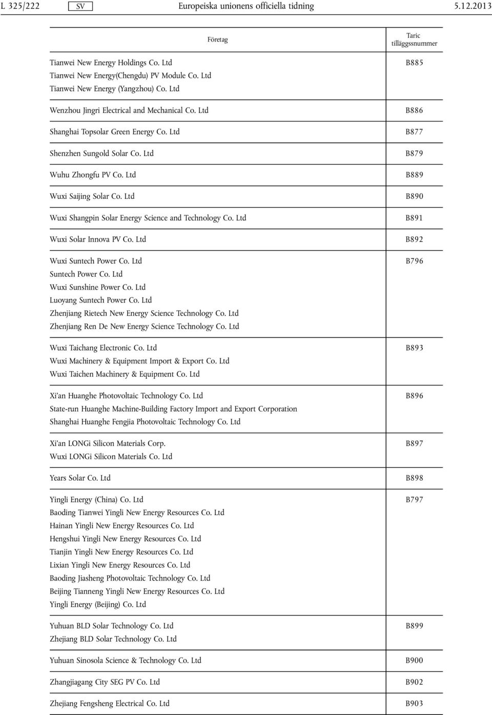 Ltd Wuxi Shangpin Solar Energy Science and Technology Co. Ltd Wuxi Solar Innova PV Co. Ltd Wuxi Suntech Power Co. Ltd Suntech Power Co. Ltd Wuxi Sunshine Power Co. Ltd Luoyang Suntech Power Co.